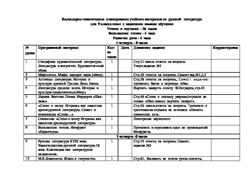 Язык и культура ктп. Тематический план по физической культуре 9 класс. Литература как язык культуры презентация. Язык и культура ктп. Язык и культура ктп.