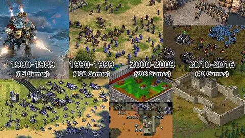 Стратегия на 2010 год