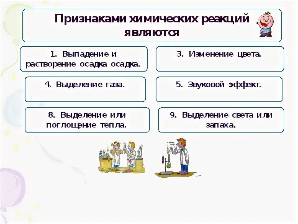 Практическая работа признаки химических реакций 8. Признаки химических реакций. Признаки химических реакций 8 класс. Признаки химических реакций 8 класс химия. Типы химических реакций практическая работа.