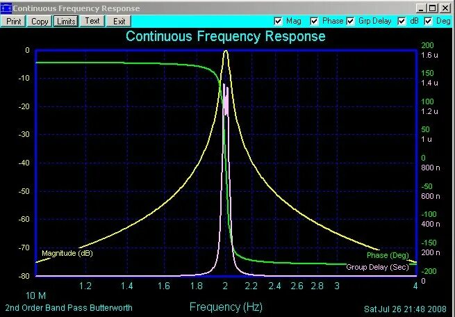 Bassbox pro v6. Расчёт фильтров 3 полосной акустических систем. Активный режекторный фильтр баттерворта 3 порядка схема. Программа для расчета кроссовера акустических систем. Цифровой фильтр высоких частот.