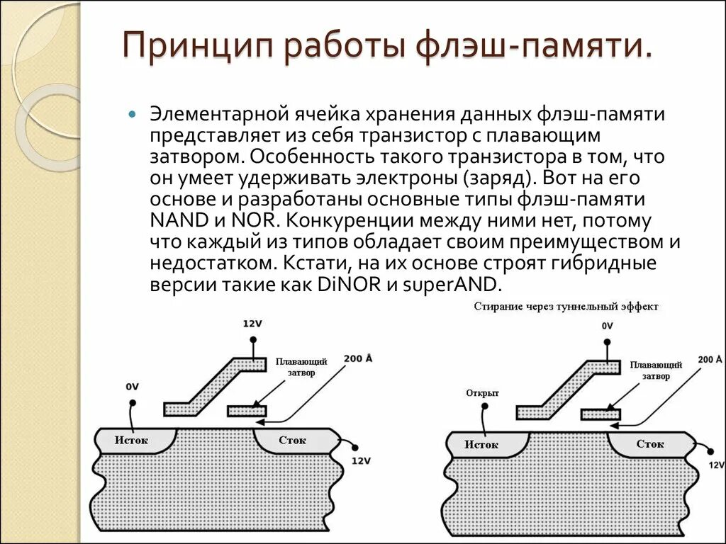 Схема ячейки флеш памяти. Принцип работы флеш накопителя. Принцип работы флеш памяти. Ячейки флеш памяти транзистор. Электронная ячейка памяти