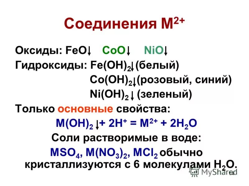 Feo какой оксид кислотный