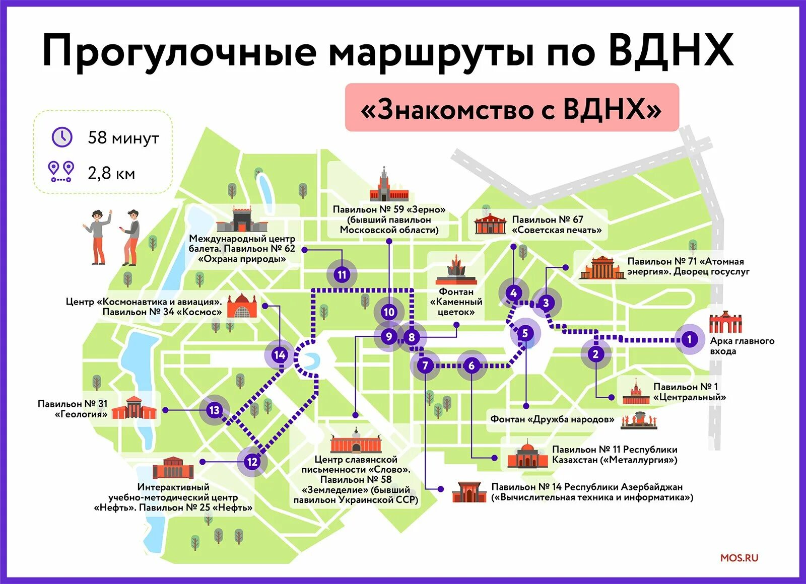 До которого часа работает вднх. Павильоны вднх 2025. карта парка вднх в москве. схема вднх в москве. территория парка вднх.