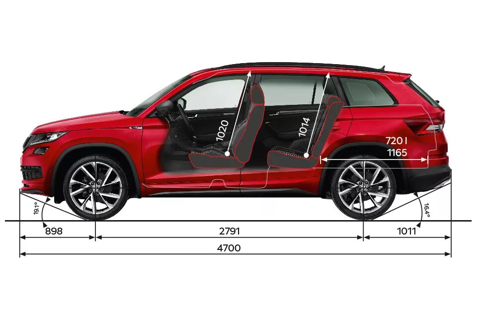 Габариты Skoda Kodiaq 2021. Габариты Шкода Кодиак 2022. Габариты Шкода Кодиак 2021. Габариты Шкода Кодиак 2020. Габариты кроссовера