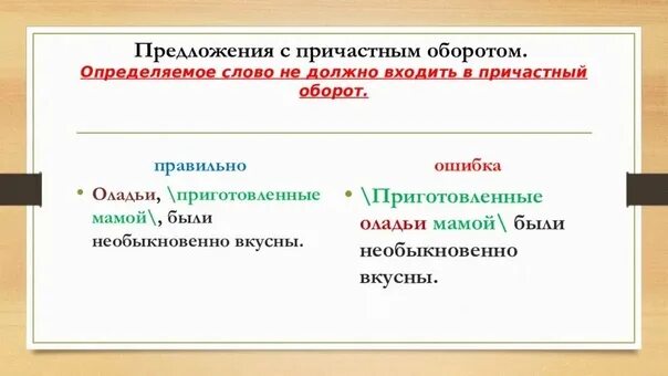 Предложение с причастным оборотом примеры 8 Найдите определение причастного оборота 43 фотографий и картинок