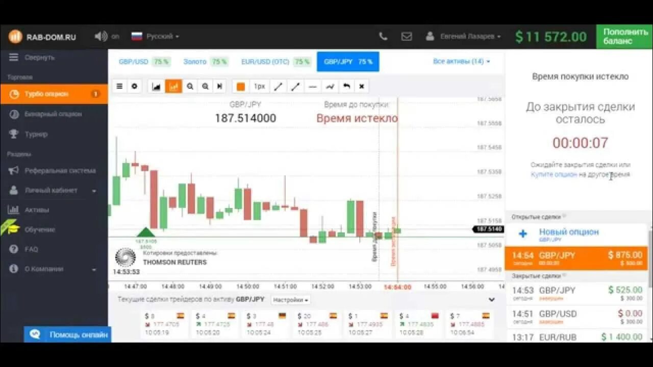 Заработок на бинарных опционах. Бинарные опционы. Графики для торговли на бинарных опционах. Заработок на бинарных опционах. Книга про бинарные опционы.
