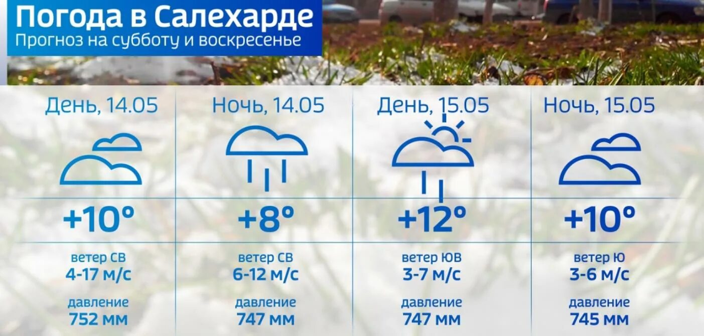 Прогноз погоды на 10 дней в салехарде