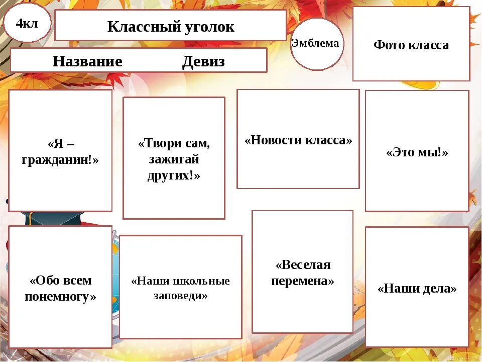 Название классного уголка. Название и девиз для классного уголка. Названия класса в классный уголок. Название для уголка класса. Как назвать класс 9