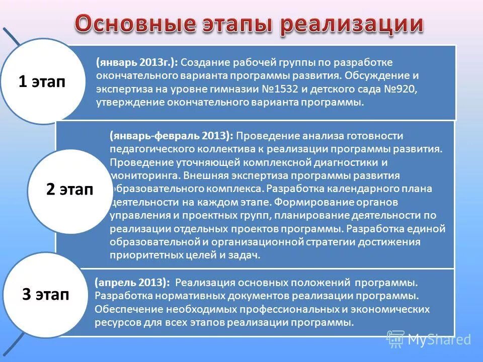 Критерии для экспертизы учебной программы. Экспертиза программы развития. Экспертиза программ. Экспертиза программы развития образовательного учреждения. Экспертиза программы развития.