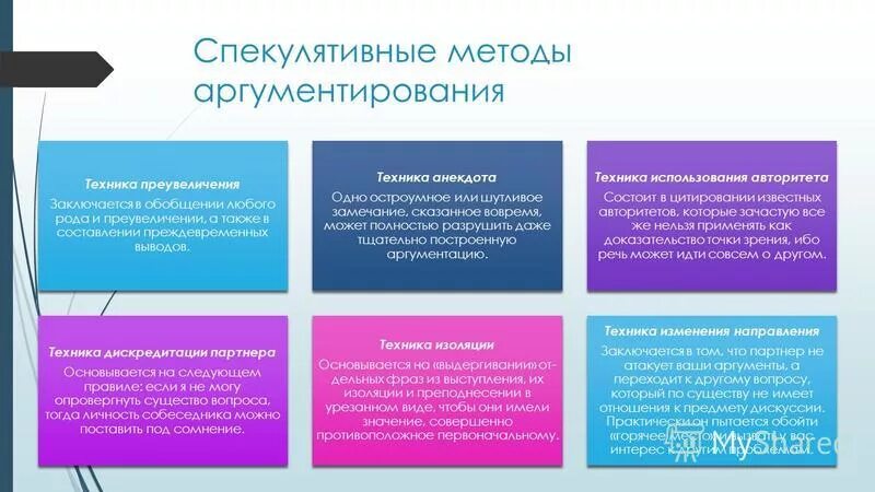 Метод преувеличения. Метод преувеличения. Методы аргументации. Гиперболизация в психологии примеры. Причины формирования неадекватной оценки.