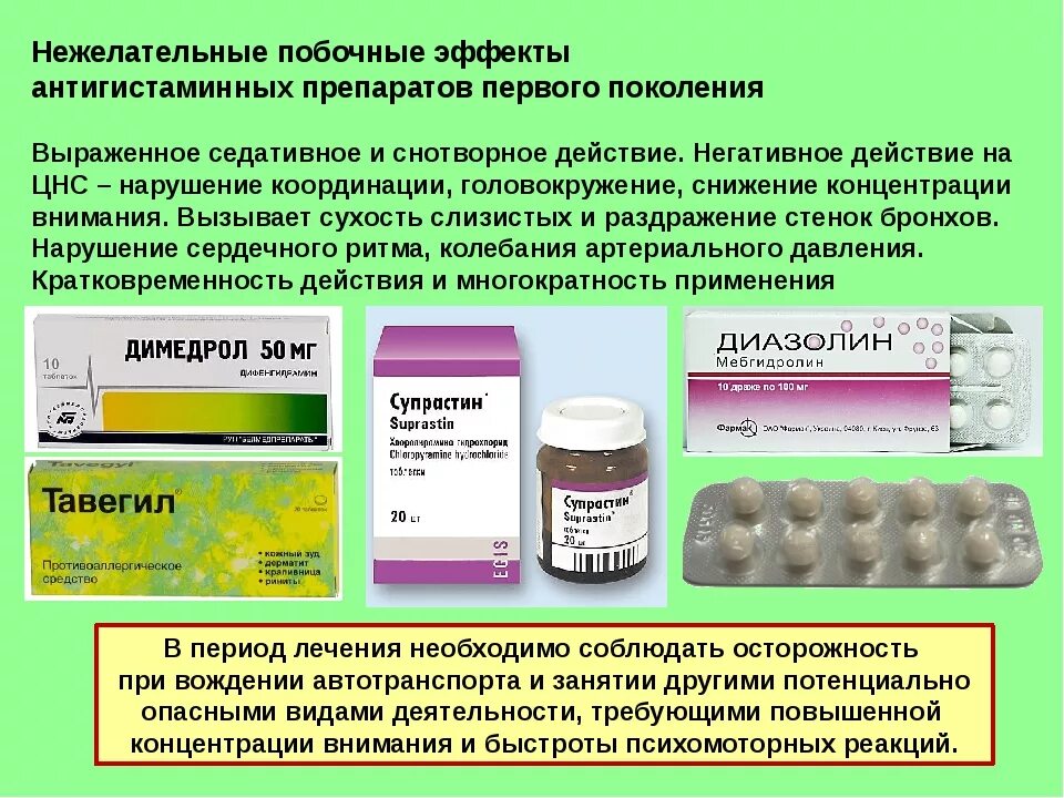 Антигистаминные лекарственные препараты. К антигистаминным препаратам с седативным действием. Снотворные препараты. Побочные действия препаратов. Таблетки снотворным действием