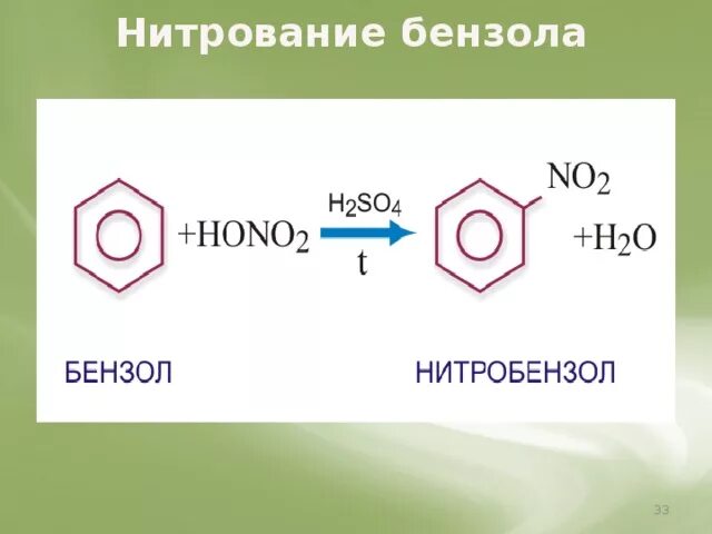 Бензол реагирует с бутаном