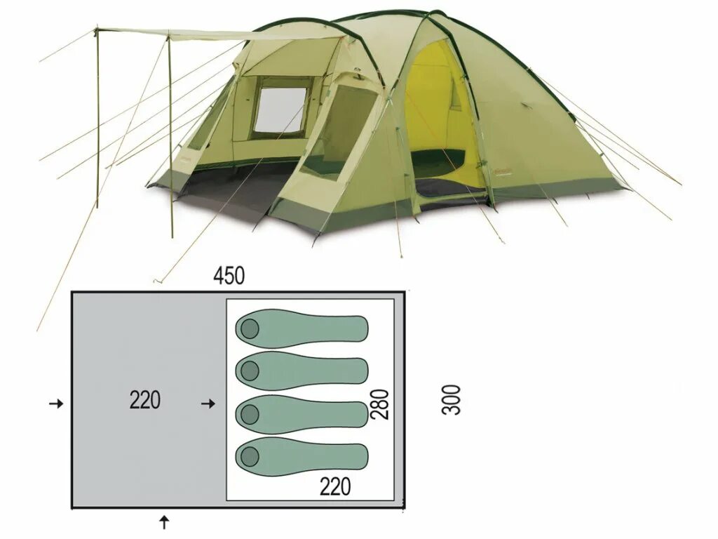 Рейтинг туристических палаток 4