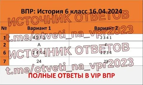 Впр неужели вас никогда не манило раннее