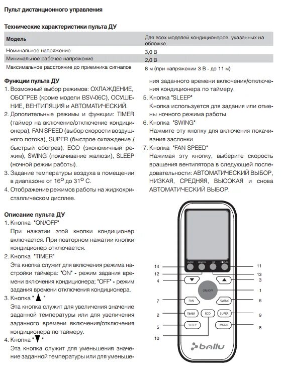 Как настроить пульт кондиционера на холод. Пульт сплит система Баллу пульт управления инструкция. Кондиционер Ballu пульт управления инструкция. Инструкция сплит системы Ballu управление пультом. Пульт кондиционера Ballu rg57a1.