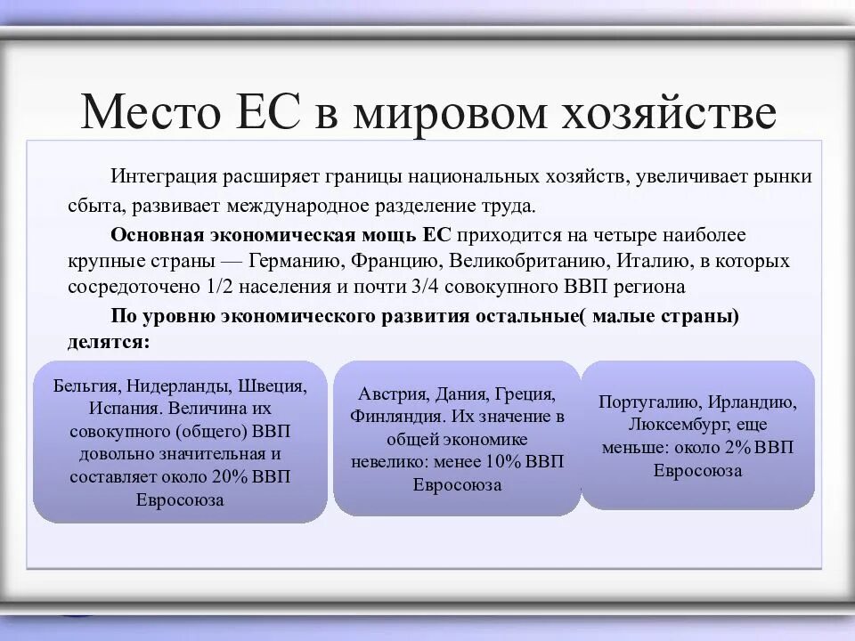 Роль ЕС В мировом хозяйстве. Евросоюз и мировая экономика. Место и роль ЕС В мире. Роль стран в мировойконтмике. Роль иностранных в современном мире