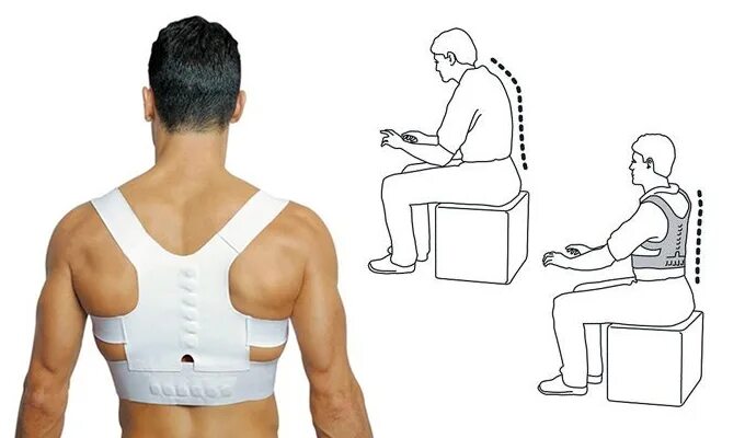 Корректор осанки Emson Power Magnetic. Упражнения для выправления осанки для мужчин. Упражнения для выпрямления осанки для мужчин. Упражнения для осанки и выпрямления пле.