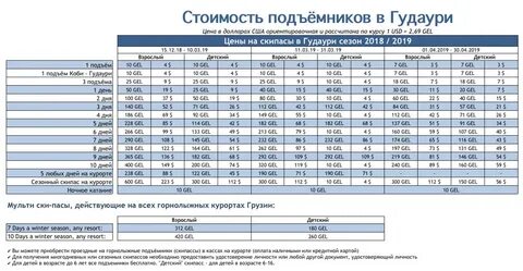 Скипасс кировск