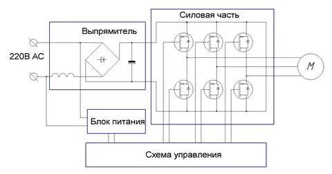 Частотные преобразователи однофазные схема
