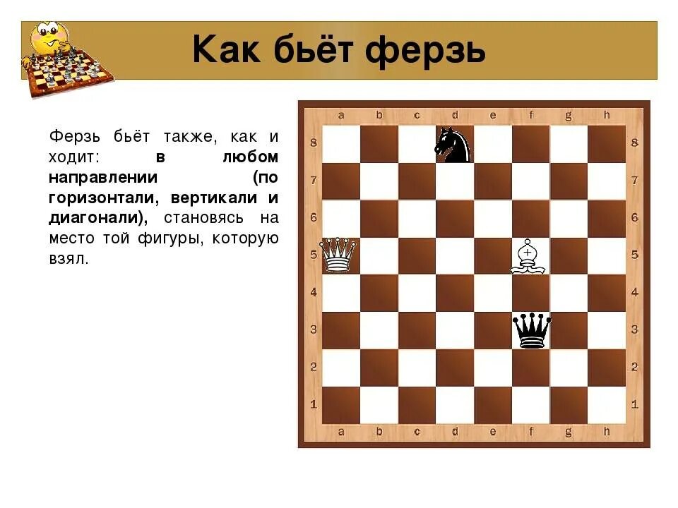 Король и ферзь в шахматах расстановка. Расстановка шахматных фигур король ферзь. Шахматы расстановка фигур ферзь. Шахматы расстановка фигур на доске король и ферзь. Шахматные фигуры стоят.