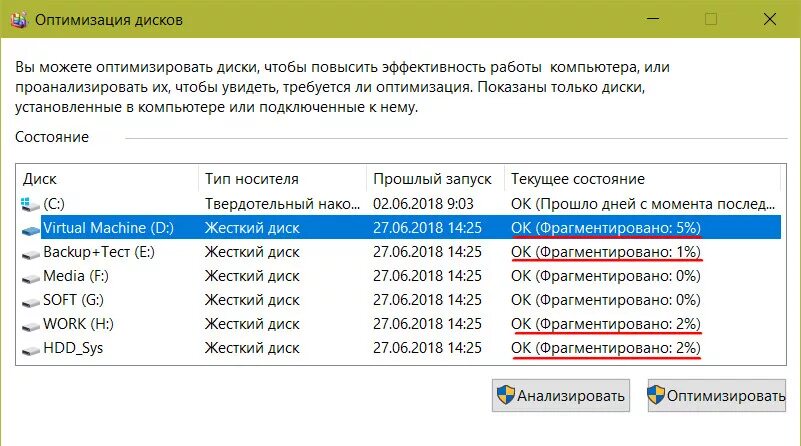 Оптимизация диска. Оптимизация жесткого диска. Диск оптимизировать. Программы для оптимизации дисков.