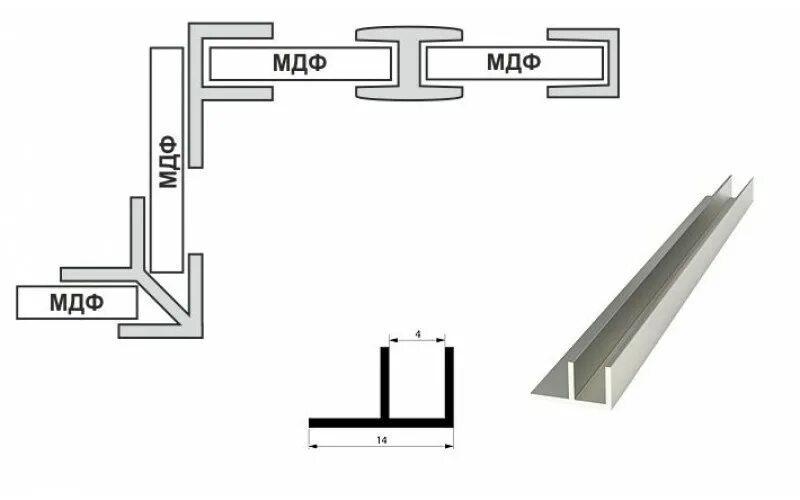 Углы панельные. Алюминиевый f-профиль 5мм планка соединительная. Планка f-образная 4*3000мм арт панели профиль Доорс. Алюминиевый l профиль 10мм l10 (3м) б/п. Профиль алюминиевый н-образный стыковочный 8 мм.