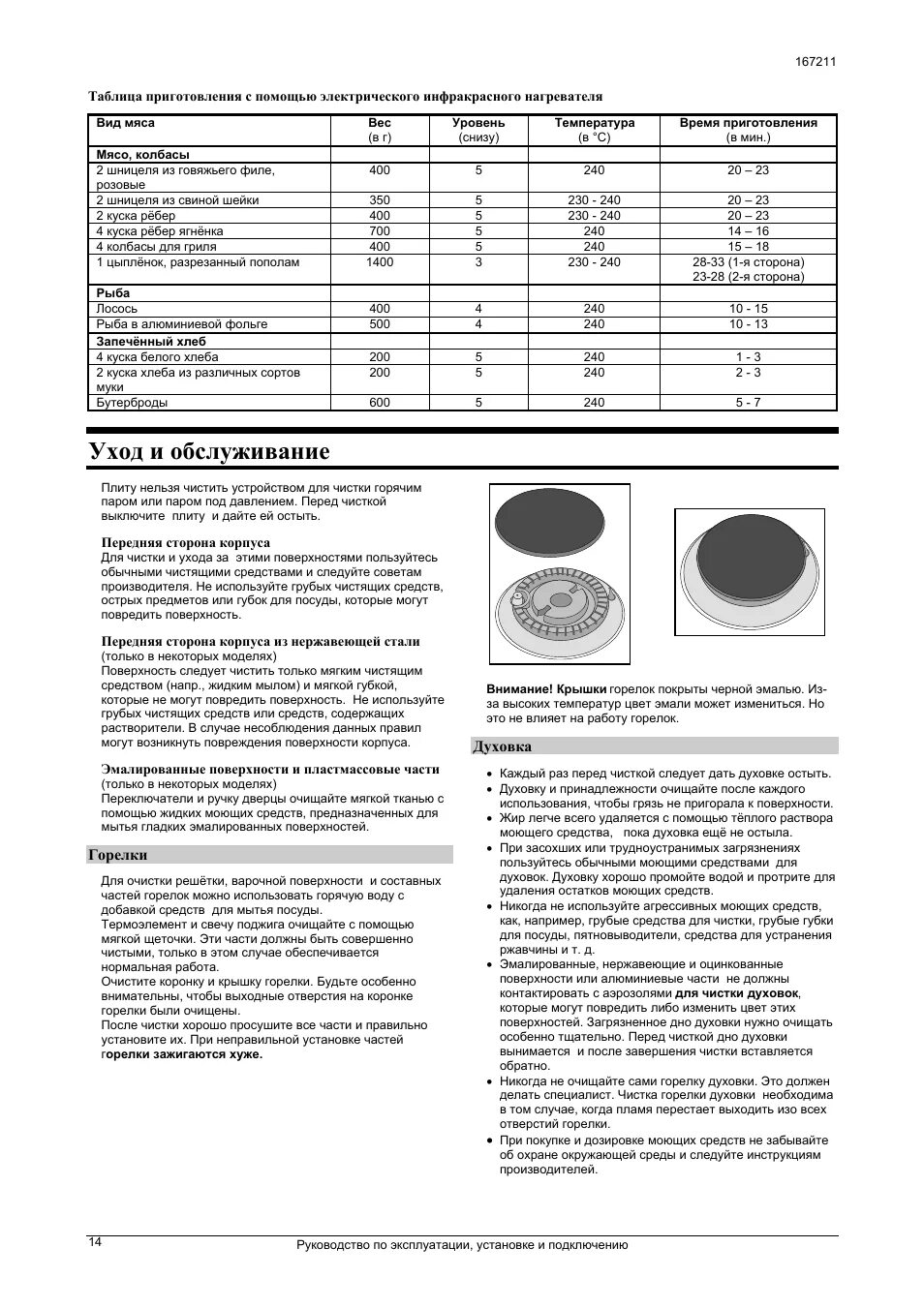 Газовая плита Gorenje g 470 w. Газовая плита Горенье инструкция к духовке. Температура газовой духовки горенье