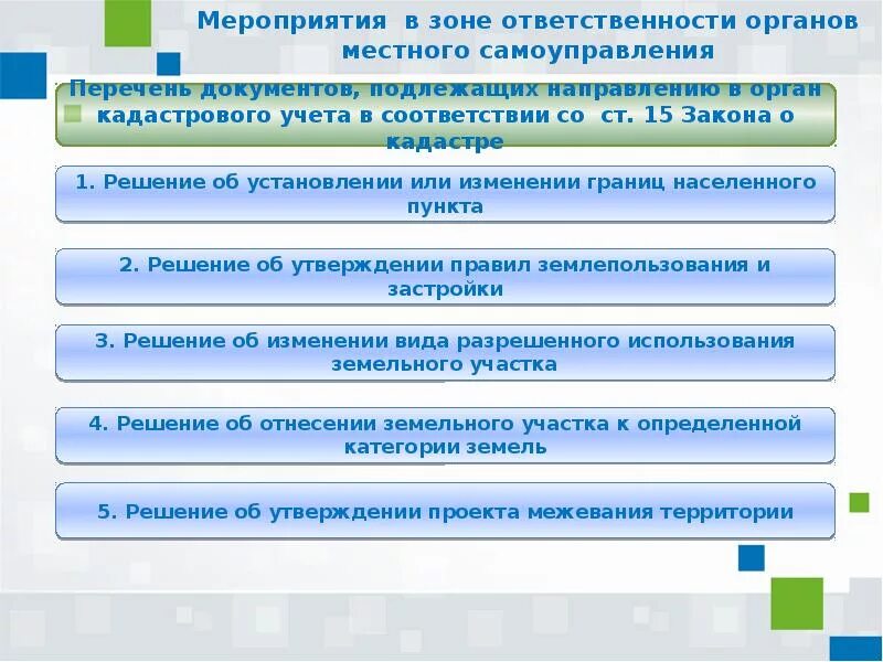 Постановка зу на учет. Государственный кадастровый учет. постановка на кадастровый учет земельного участка. постановка земельных участков на кадастровый учёт.