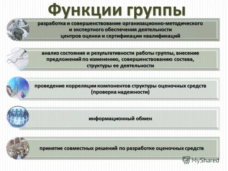 Руководитель группы оценки