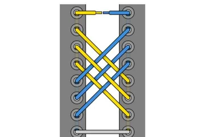 Леня хочет зашнуровать кеды перекрестной шнуровкой. Красиво зашнуровать шнурки на ботинках 7 дырок. Красиво зашнуровать шнурки на ботинках 4 дырки. Шнуровка длинных шнурков. Схема завязывания шнурков.