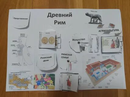 Лэпбук по рассказам