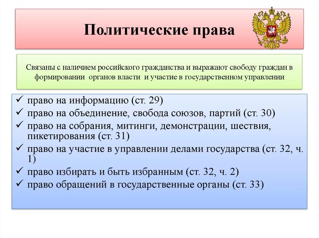 Переписка конституции рф. Политическим правам (свободам) гражданина РФ.