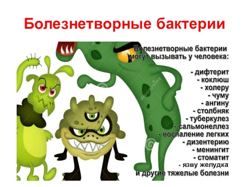 Кто такие микробы. Болезнетворные бактерии. вредные микробы. болезнетворные бактерии бактерии. плакат полезные бактерии для детей.