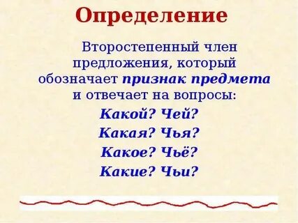 Вопросы про определение