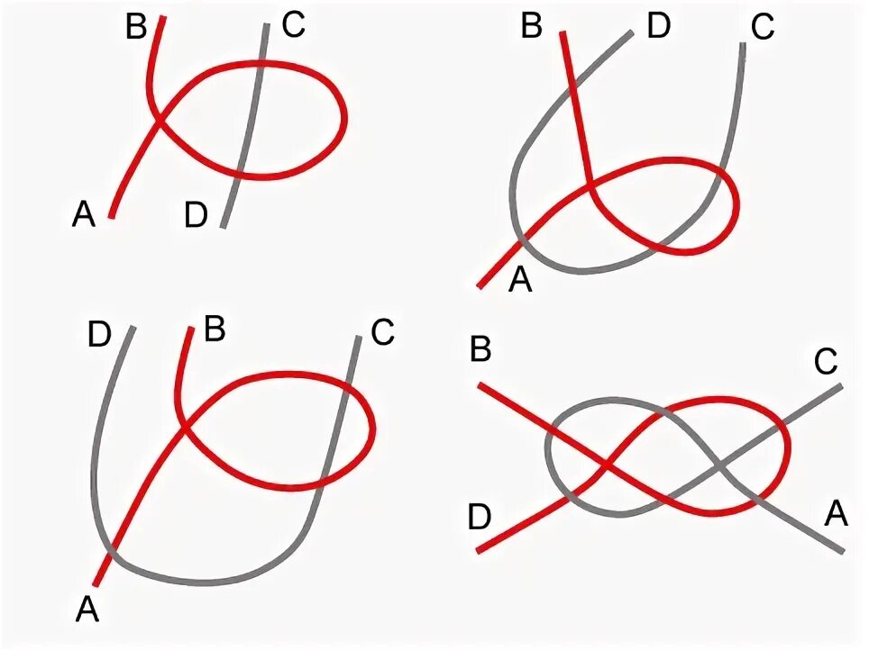 Проводник (i – петлёй, ii – одним концом). Смесительный узел ут-кэв-4н (с насосом). Дисней голубой амулет. 21 узел. Глухая петля узел.