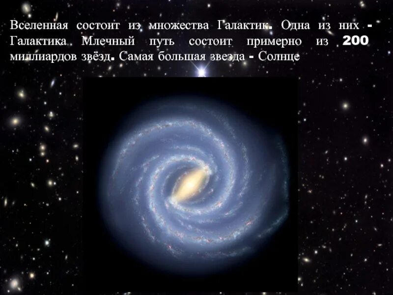 Неправильная галактика ngc 4449. Бетельгейзе в галактике. Галактика андромеды хаббл. Звездное скопление м44- ясли. Самой большой звезде галактики млечного пути.