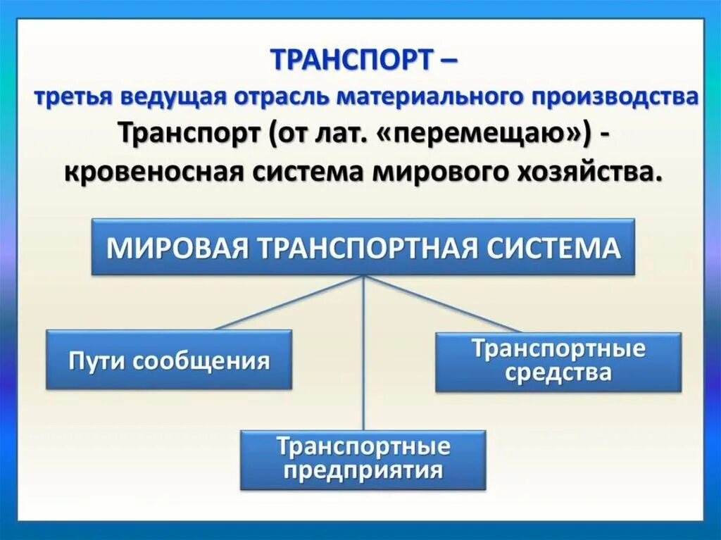 Мировая транспортная система. Транспорт как отрасль материального производства. Транспорт как сфера материального производства это. Состав мировой транспортной системы. Назовите ведущую отрасль