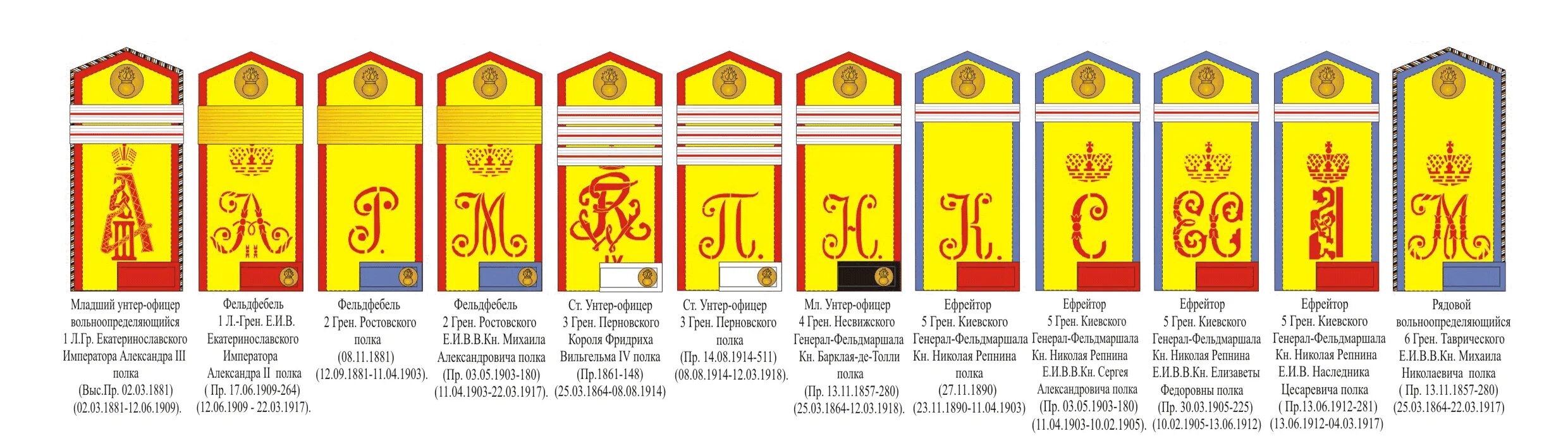 Японские погоны