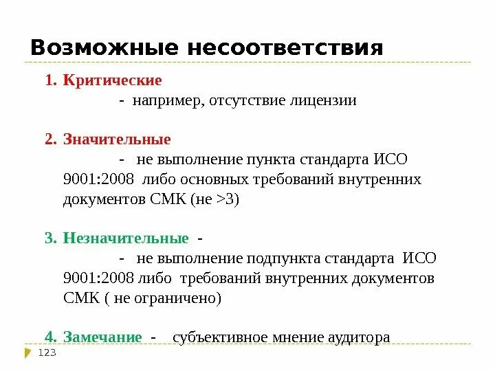 Критическое несоответствие это. Аудит системы менеджмента качества. Анализ причин несоответствий. Примеры несоответствий СМК. Внутренний аудит несоответствия