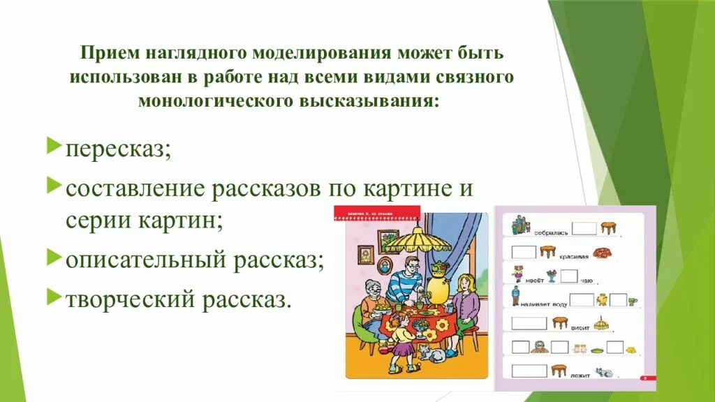 Наглядного моделирование развитие речи. Приемы наглядного моделирования. связная речь школьников. развитие связной речи у школьников. развиваем связную речь монологическая для младших школьников.