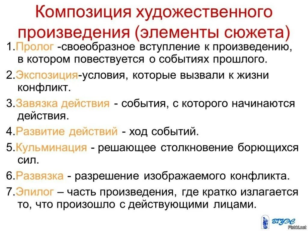 Последовательность композиционных составляющих текста