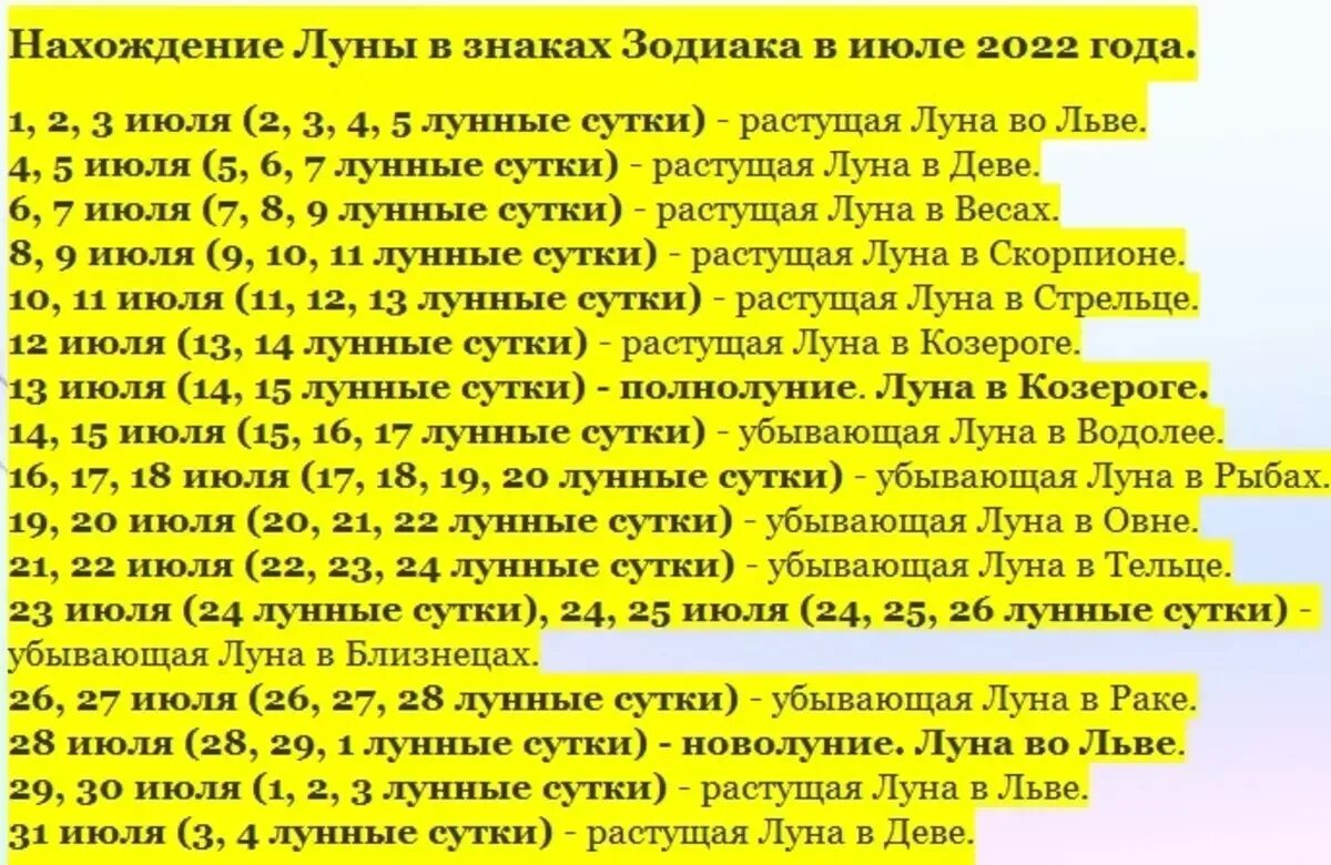 Лунный календарь на 2022 год. Благоприятные дни 2022 года. Лунный календарь на 2022 год таблица. Июль по лунному календарю 2022. Лунный календарь на апрель 2024г для операции