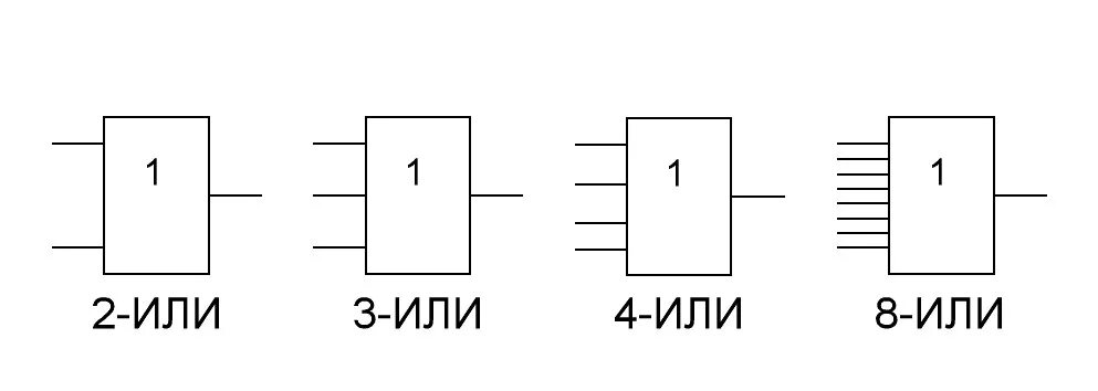 Логический элемент 3и. 3 Или логический элемент. Элемент 3 или не. Три логических элемента 3 или.