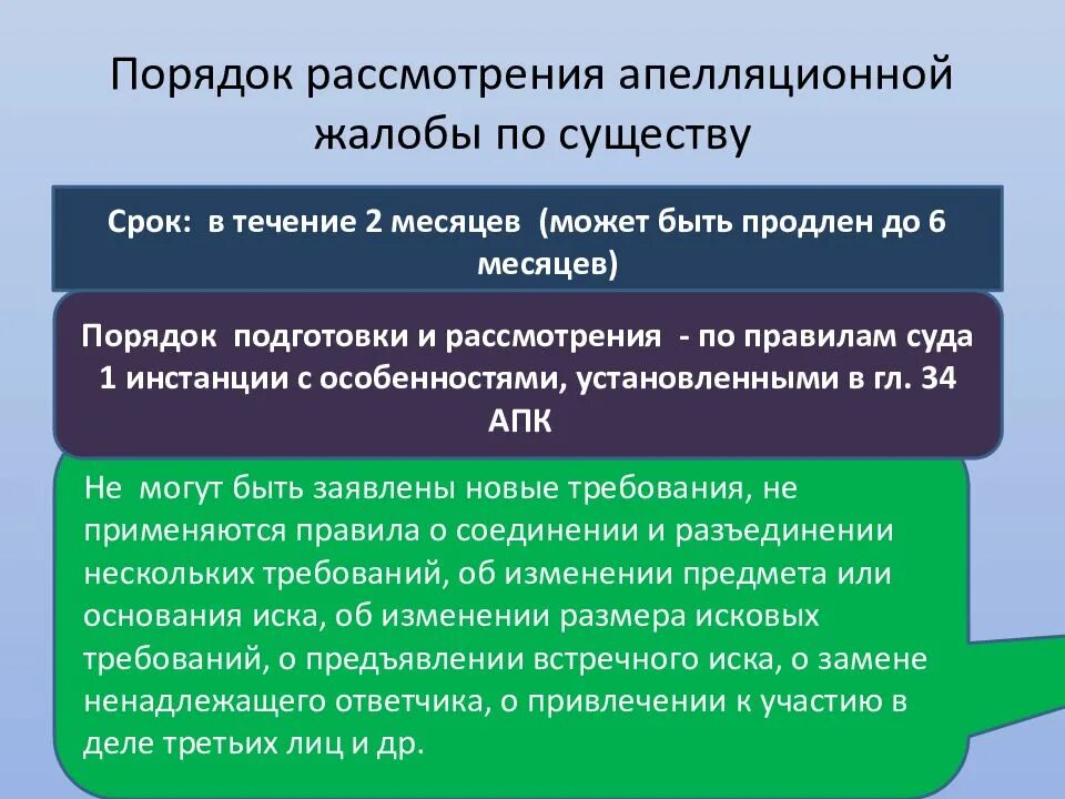 Судебное разбирательство постановления арбитражных судов