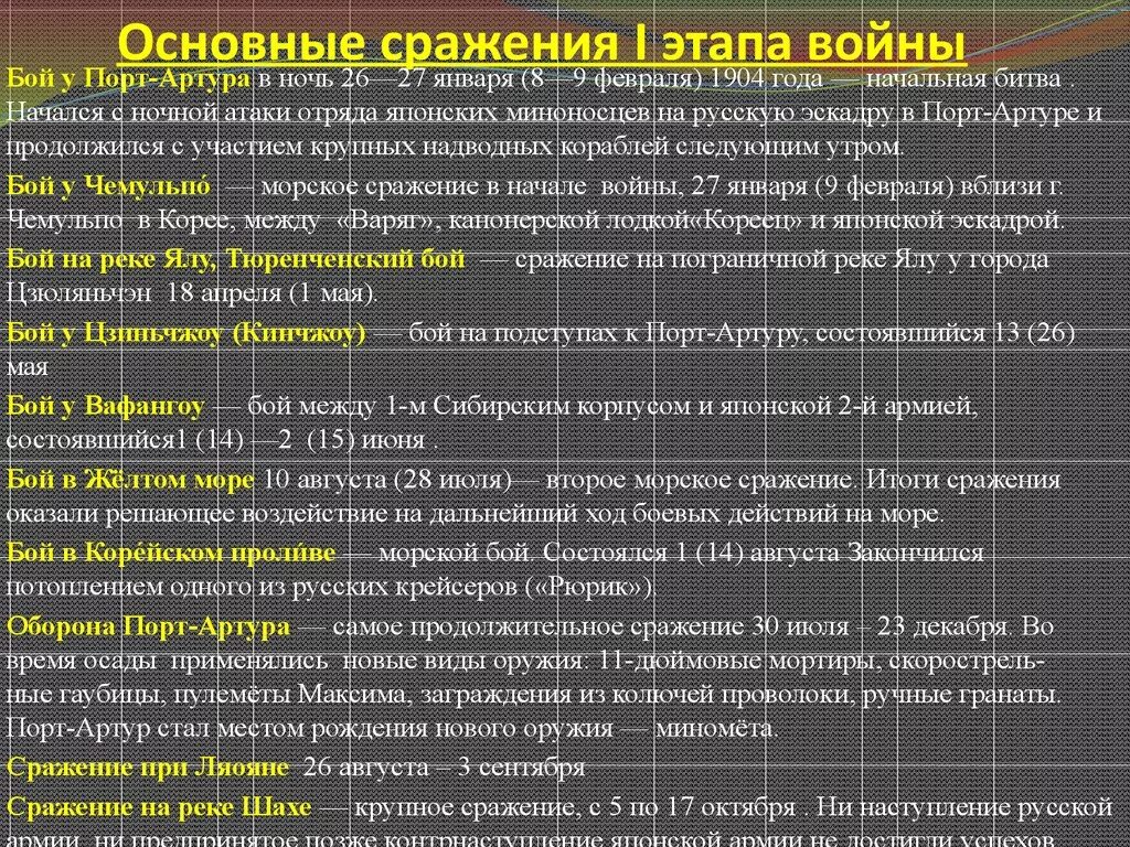 События 1 этапа великой отечественной войны. Основные сражения второй мировой войны. Крупные сражения второй мировой войны таблица. Основные битвы второй мировой войны. Основные сражения и битвы второй мировой войны.