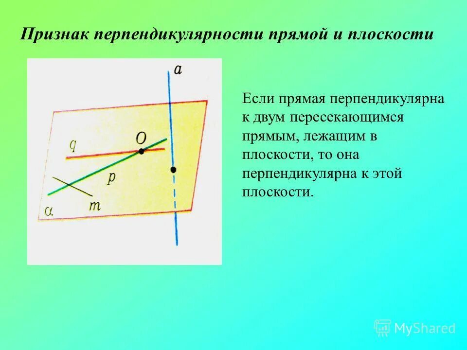 Две пересекающиеся прямые называют перпендикулярными. Теорема о перпендикулярности прямой и плоскости. 10. Признак перпендикулярности прямой и плоскости.. Если прямая перпендикулярна плоскости то она. Теорема о перпендикулярности прямых.