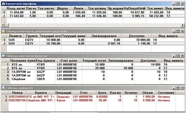 Таблица лимитов по денежным средствам. Системы т1 и т2. Т+2 торги. Quik таблица лимитов по бумагам.