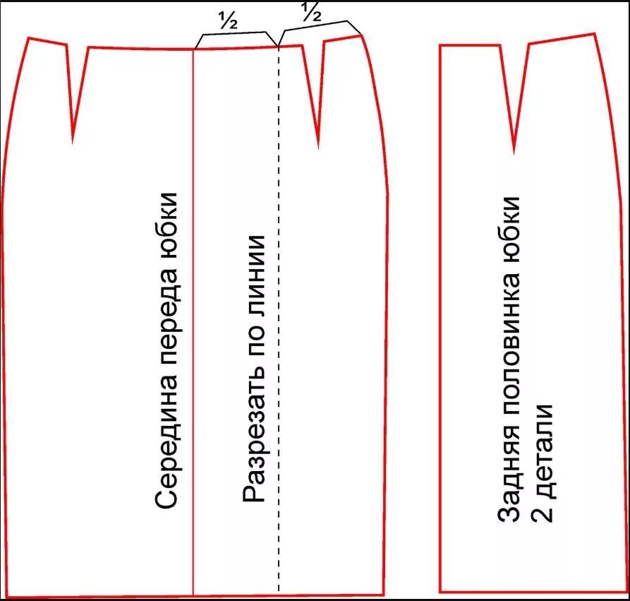 Юбка из 1 метра ткани. Юбка карандаш с разрезом спереди выкройка. Юбка карандаш с разрезом сбоку выкройка. Выкройка юбки с разрезом сбоку на ноге.