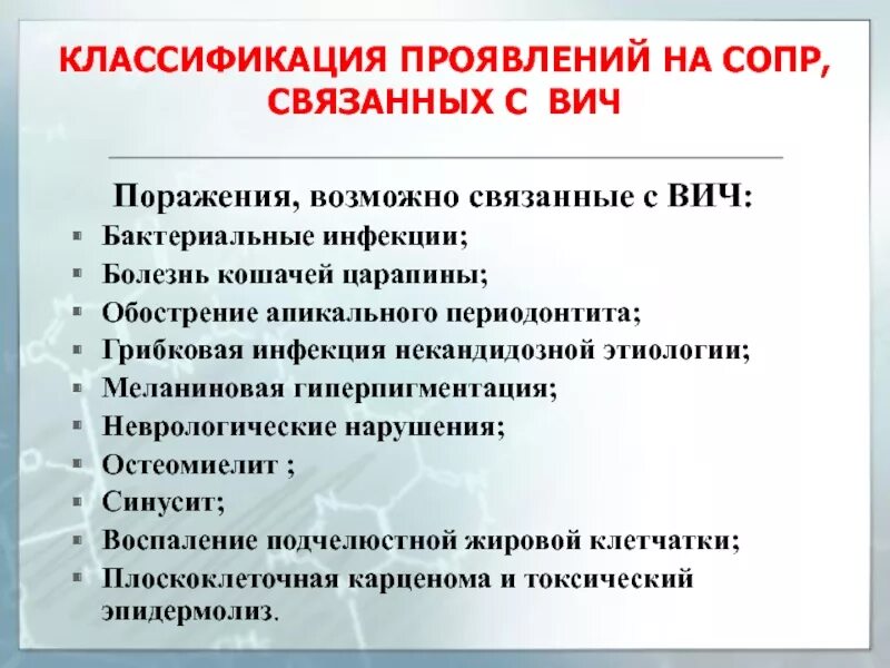 Вич инфекция рту