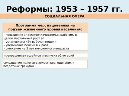 Культурное пространство в 1953 1964 гг конспект